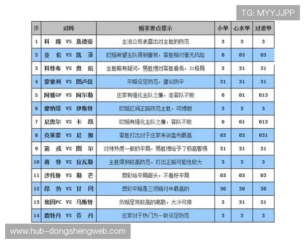 深度解析百家乐娱乐的赔率机制与赢取概率提升的实用方法