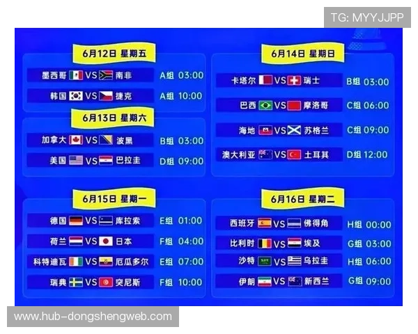 世界杯南非对阵韩国小组赛积分最新排名及赛程分析